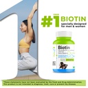 haleup-biotin-caps-royal-dsm-switzerland-71hhThQEKhL.jpg