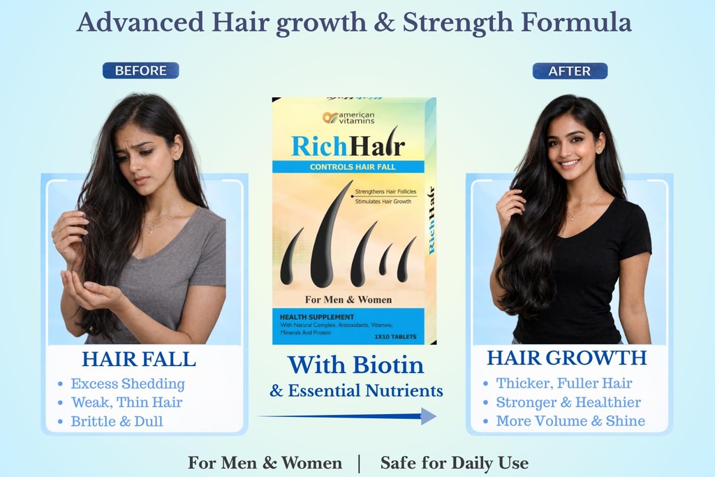 richhair-advanced-hair-supplement-for-st-71wtFt1PbcL.jpg