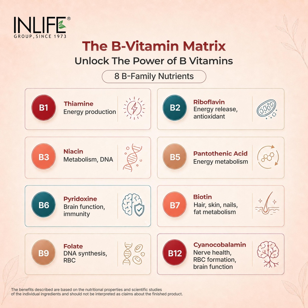 inlife-multivitamin-supplement-for-men-2-81KC6VeP9YL.jpg