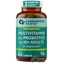 carbamide-forte-multivitamin-tablets-for-71fsluL3zbL.jpg