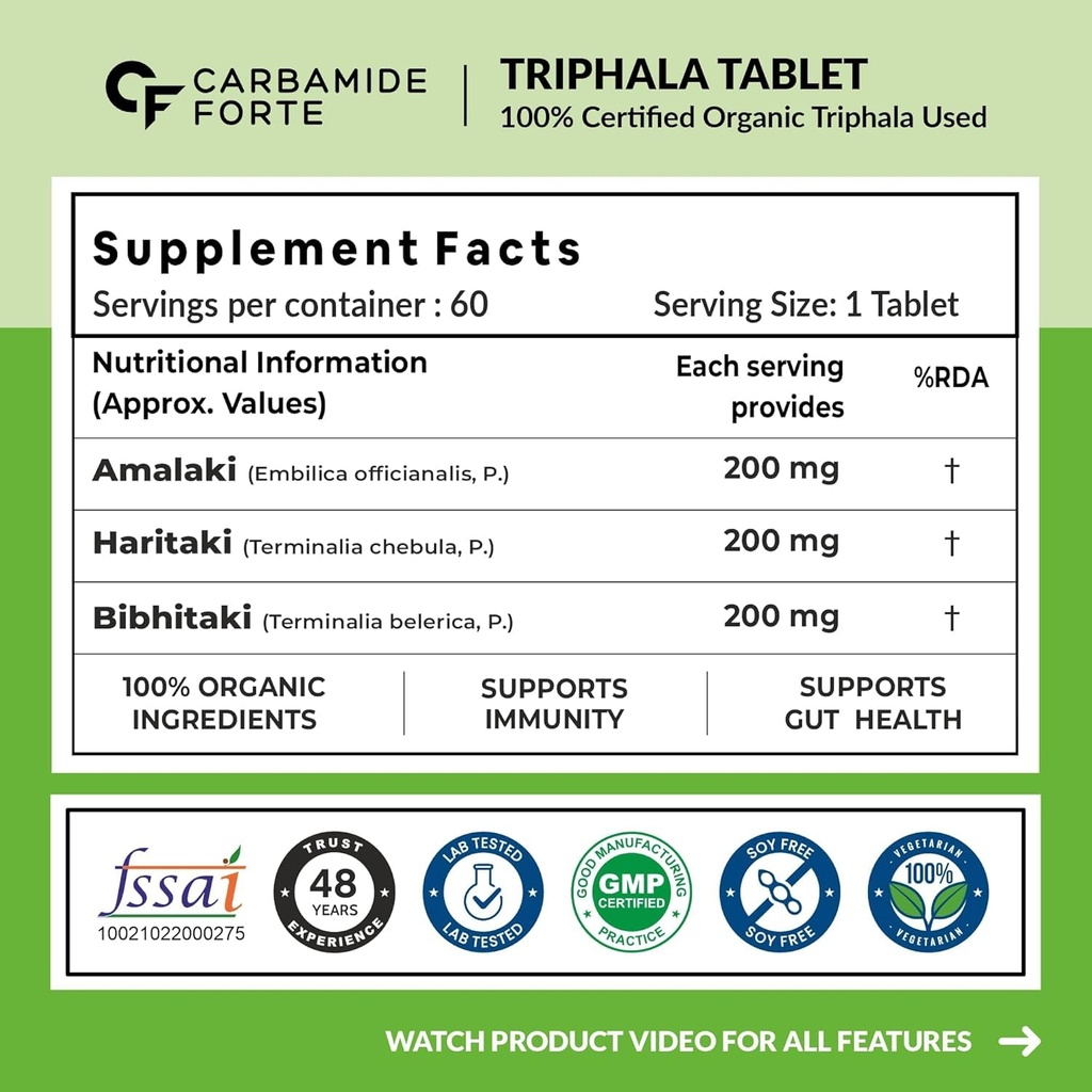 carbamide-forte-multivitamin-tablets-for-715jzSMm3VL.jpg