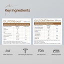 glutone-1000-glutone-revive-youthful-ski-71yZptMQJuL.jpg