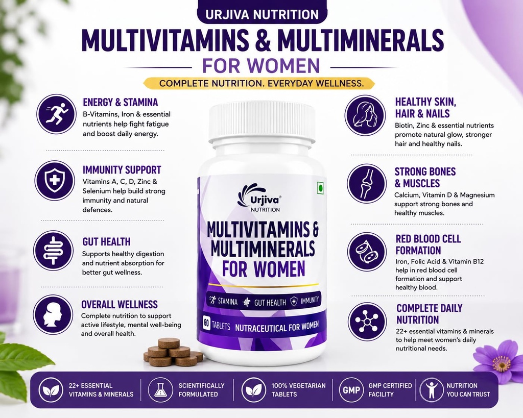 multivitamin-multimineral-tablets-for-wo-714KDJQcyTL.jpg