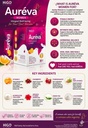 higo-aureva-women-hormone-harmony-suppor-71ltRADJS+L.jpg