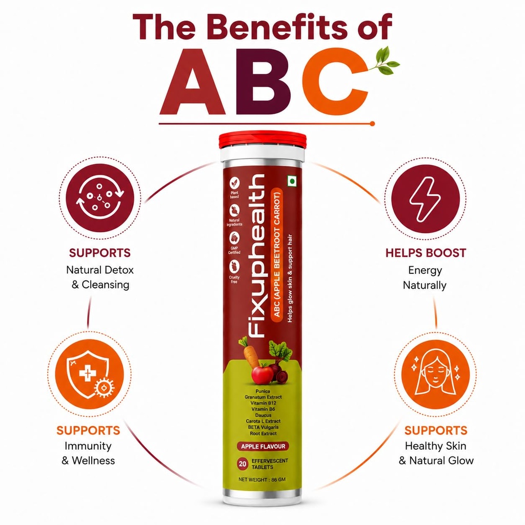 fixuphealth-abc-apple-beetroot-carrot-ef-61zFaZNPvML.jpg