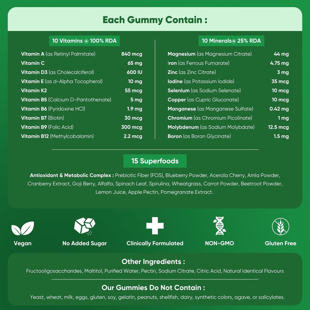 super-green-gummies-for-men-women-green--81dK2eL7FUL.jpg