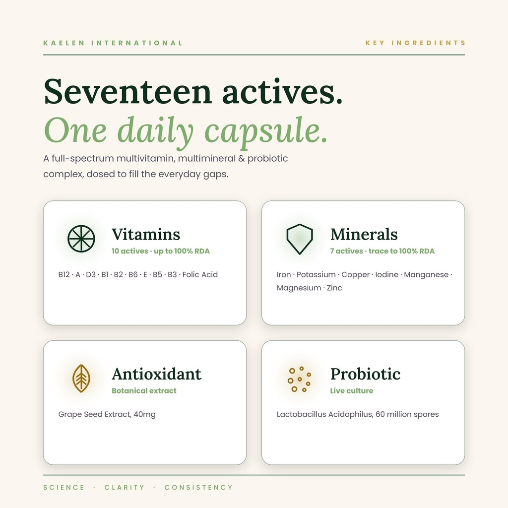 kaelen-multivitamin-multimineral-capsule-61f43Uu+ZhL.jpg