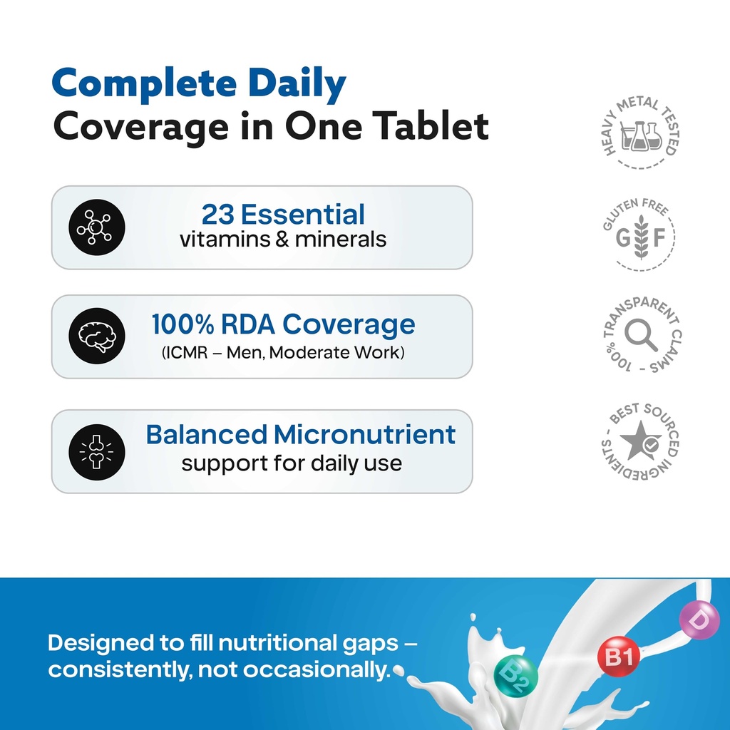 daily-multivitamin-tablets-for-men-women-71W3PiSU6SL.jpg