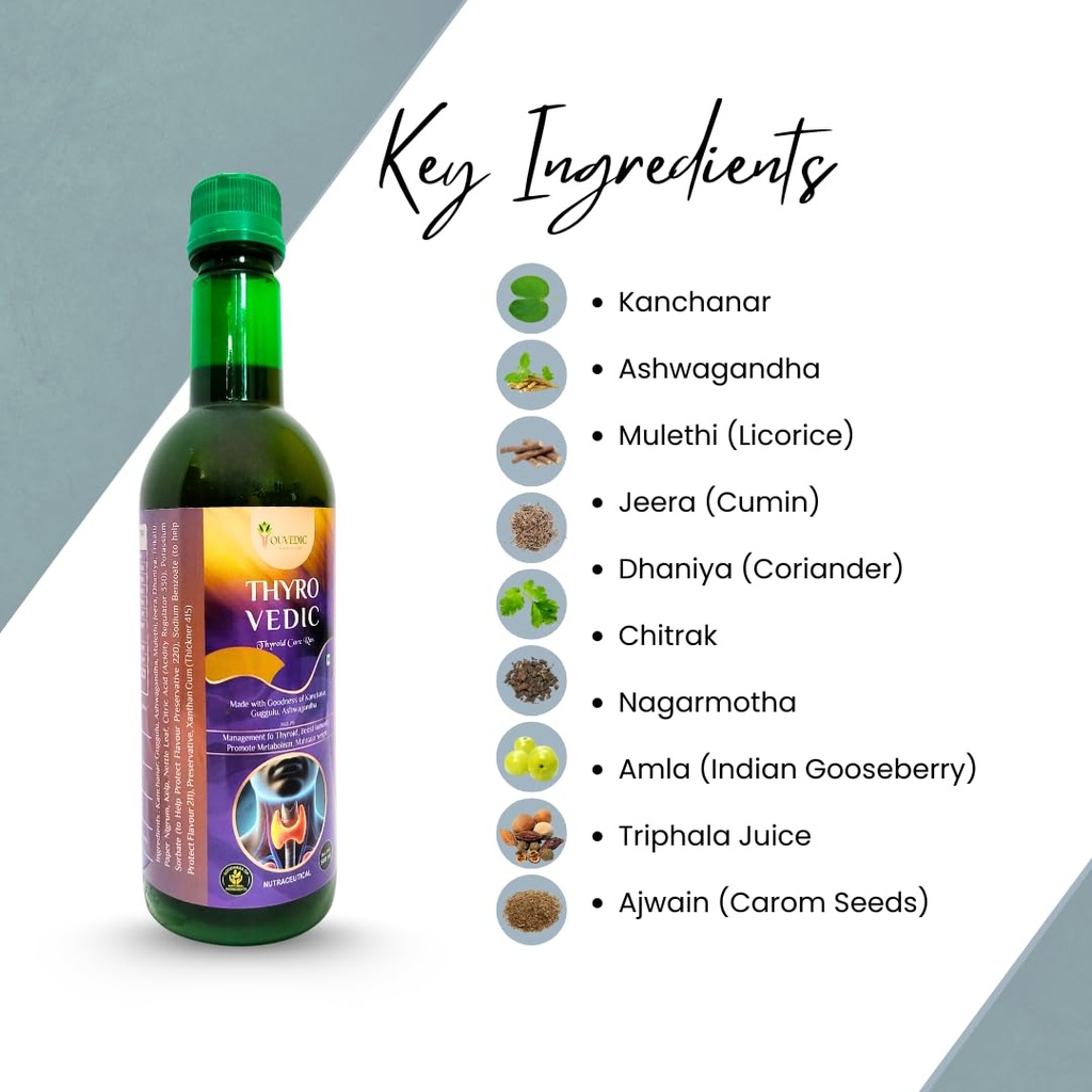 youvedic-thyrovedic-thyroid-care-ras-500-61LD9dG7ONL.jpg