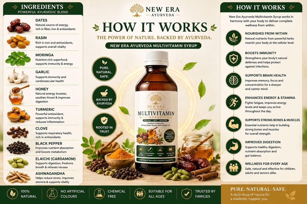 new-era-ayurveda-multivitamin-syrup-200--71dtZvcRS7L.jpg