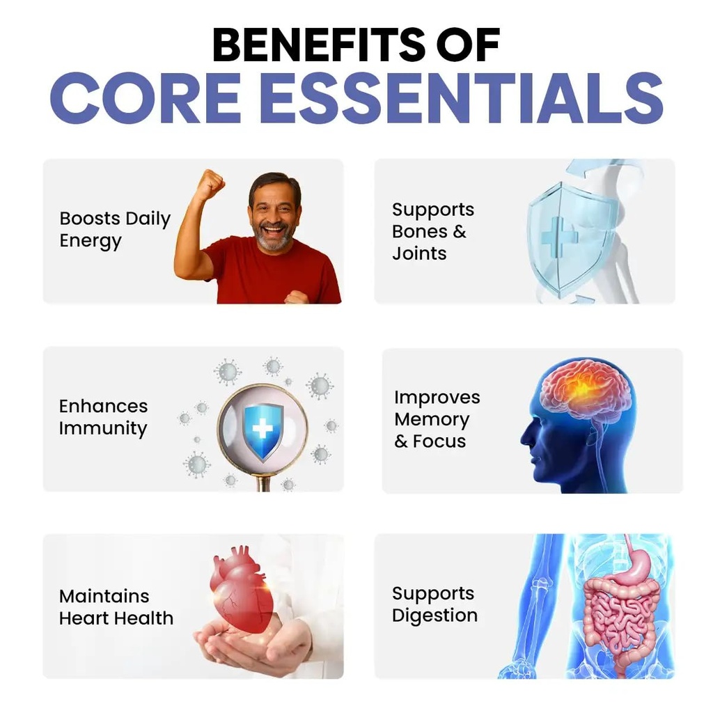 muditam-ayurveda-core-essentials-180-tab-61HDZ-EB0ZL.jpg
