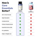 muditam-ayurveda-core-essentials-180-tab-61I7pSwPtFL.jpg