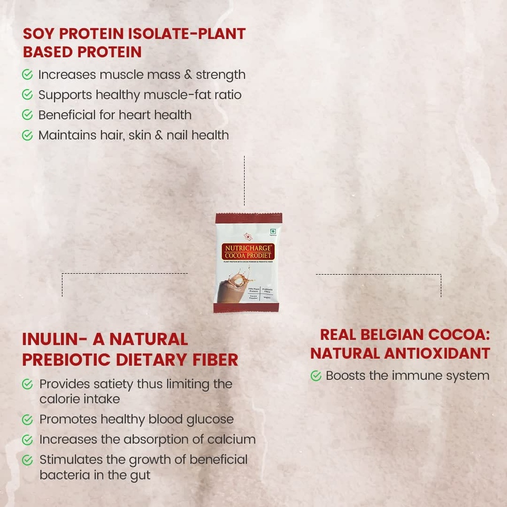 i-unique-nutricharge-cocoa-prodiet-plant-61x0K0djuWL.jpg