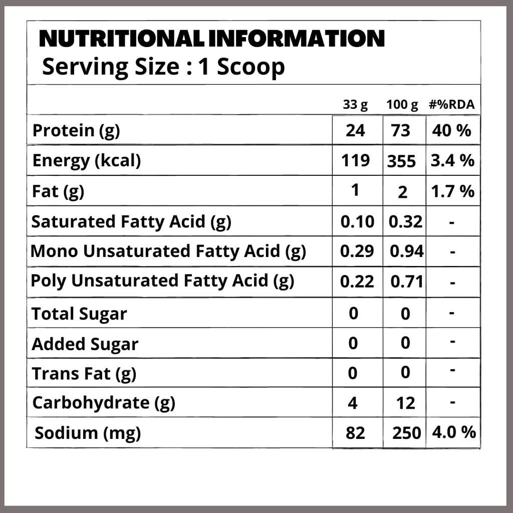 muscle-fitfast-body-muscle-growth-flavor-61U0yJtZpVL.jpg