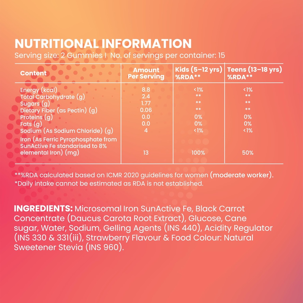 gytree-iron-gummies-for-women-with-w-h-o-817tVoOq48L.jpg