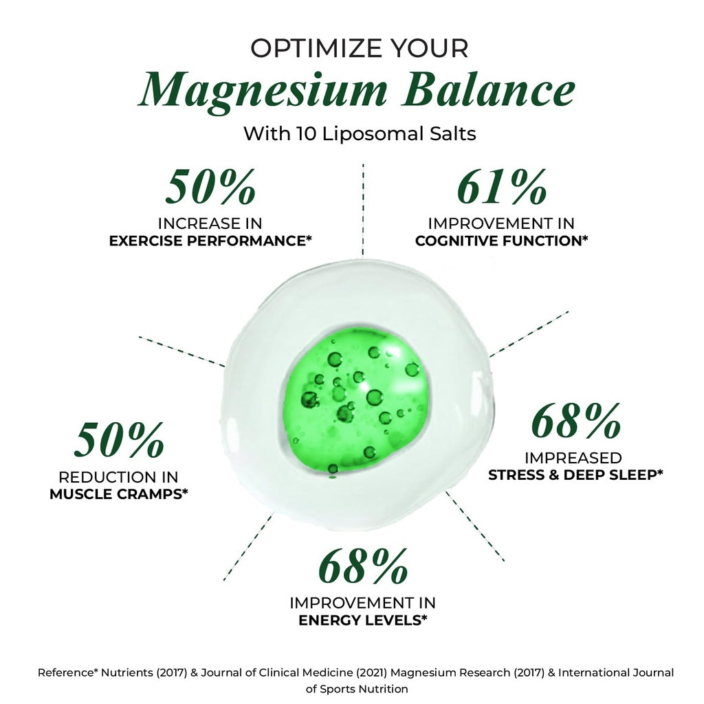 vlado-s-himalayan-organics-magnesium-sup-61lKUnjaneL.jpg