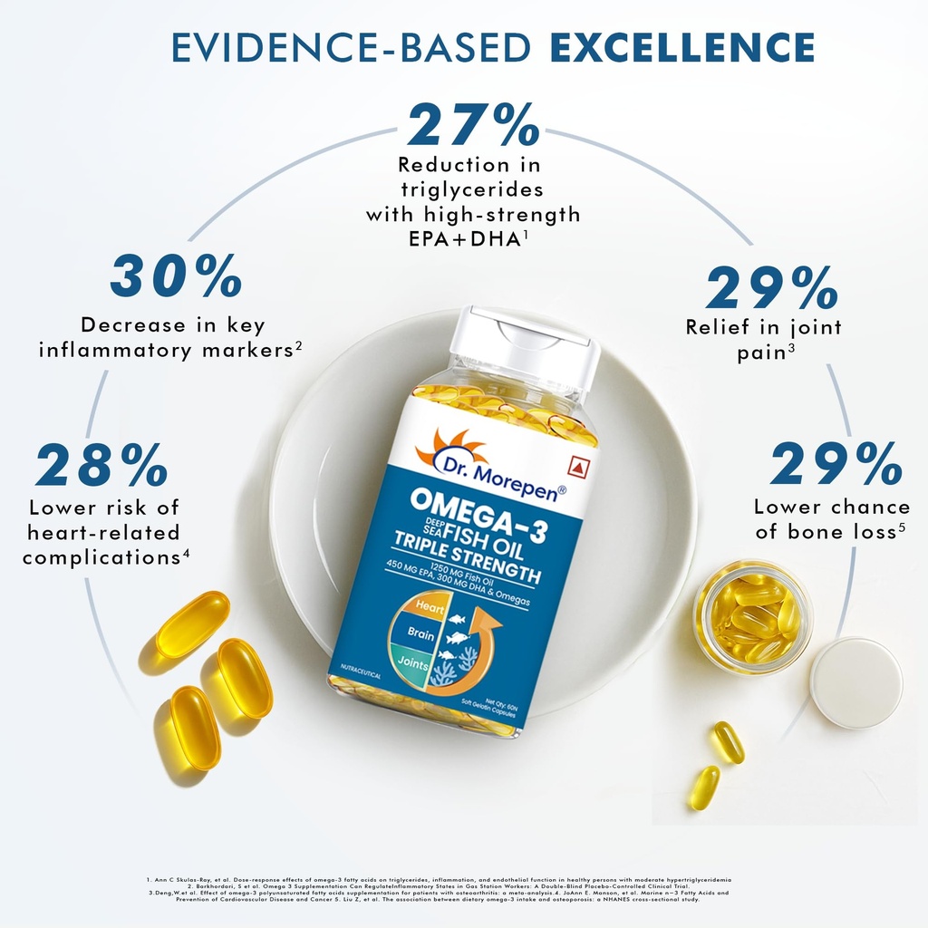 dr-morepen-omega-3-fish-oil-1250mg-60-so-71w3UQkXSZL.jpg