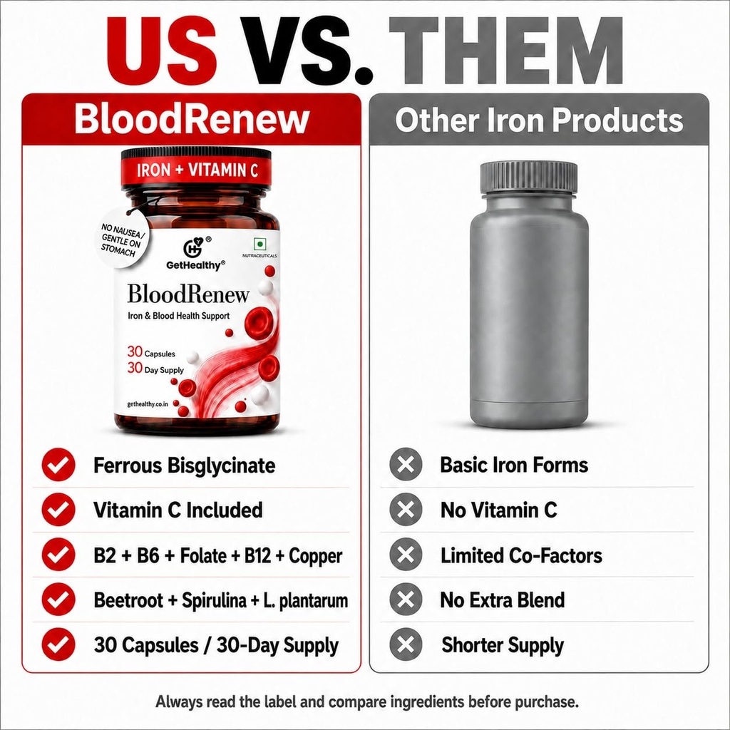 gethealthy-bloodrenew-vegan-iron-supplem-71zqw1dxcdL.jpg