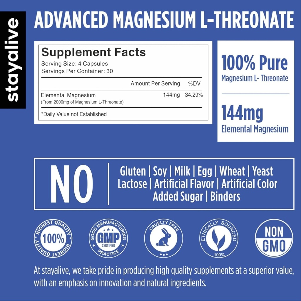 stay-alive-pure-magnesium-l-threonate-su-81-KJ44Pk9L.jpg