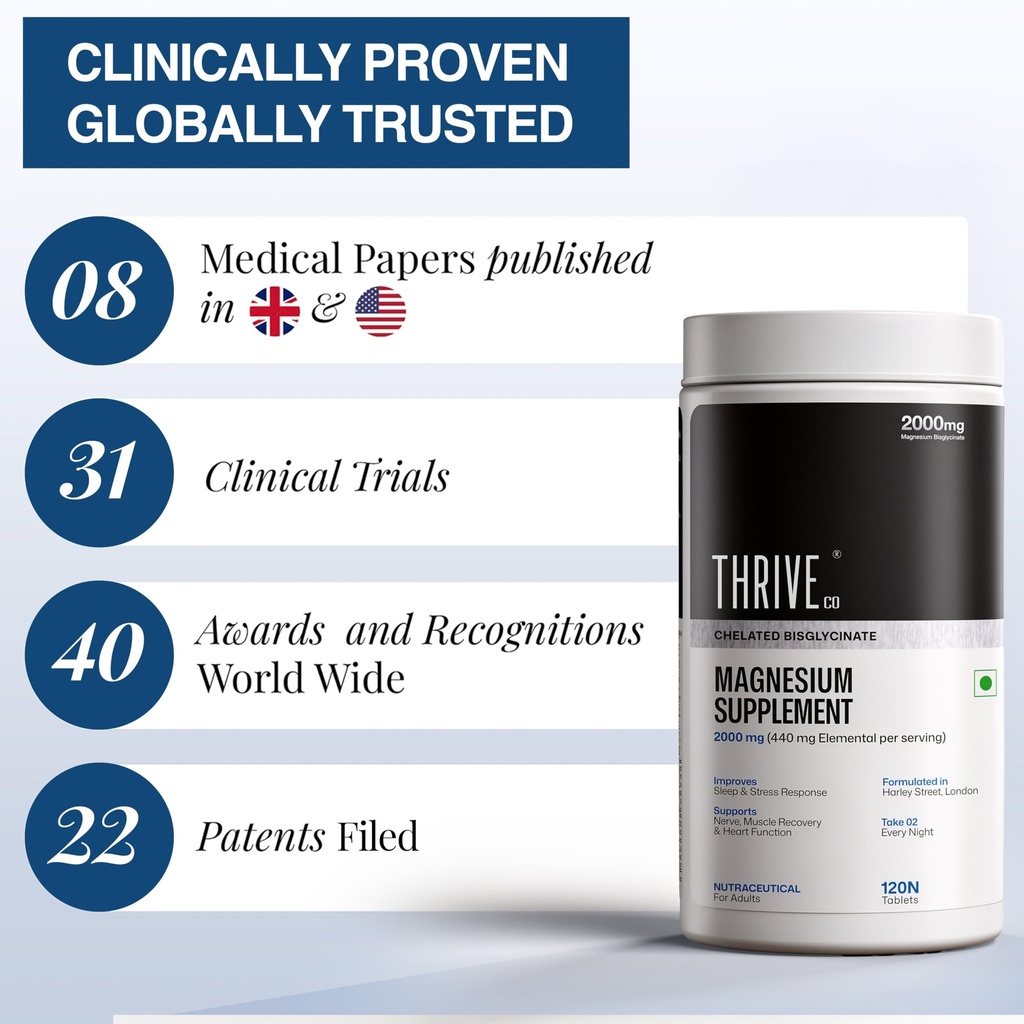 thriveco-chelated-magnesium-supplement-2-71VeX0j6ocL.jpg