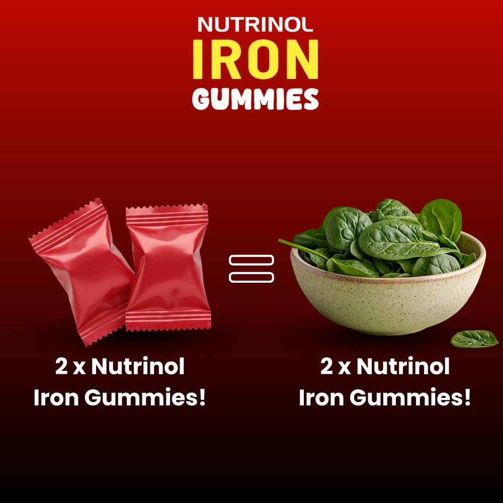 knoll-healthcare-nutrinol-iron-gummies-3-51W3V6W3KXL.jpg