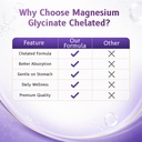 magnesium-glycinate-308-mg-60-capsules-s-71z3pCQCBrL.jpg