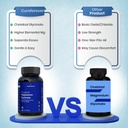 cureforever-magnesium-glycinate-suppleme-61VHr3SC2UL.jpg