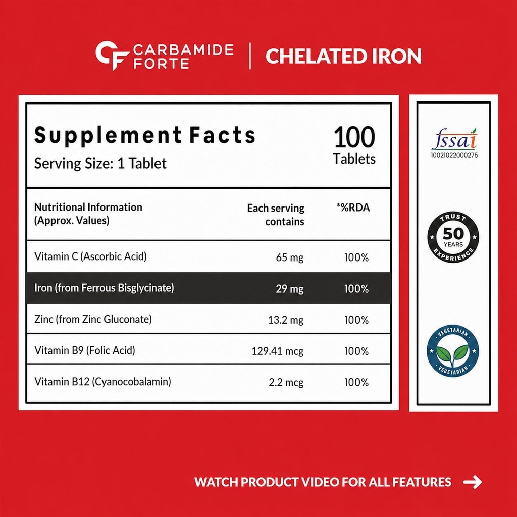 carbamide-forte-chelated-iron-vitamin-c--61GhGqmSABL.jpg