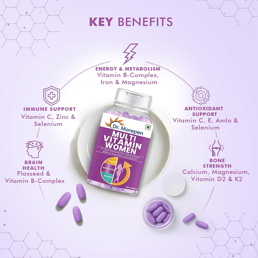 dr-morepen-calcium-advanced-with-vitamin-71sumeTHIIL.jpg