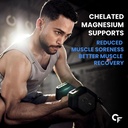 carbamide-forte-chelated-magnesium-glyci-81g6xOTQ7IL.jpg
