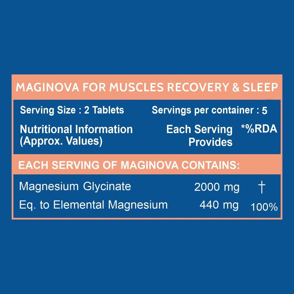 carbamide-forte-chelated-magnesium-glyci-61Ma2IHNL2L.jpg