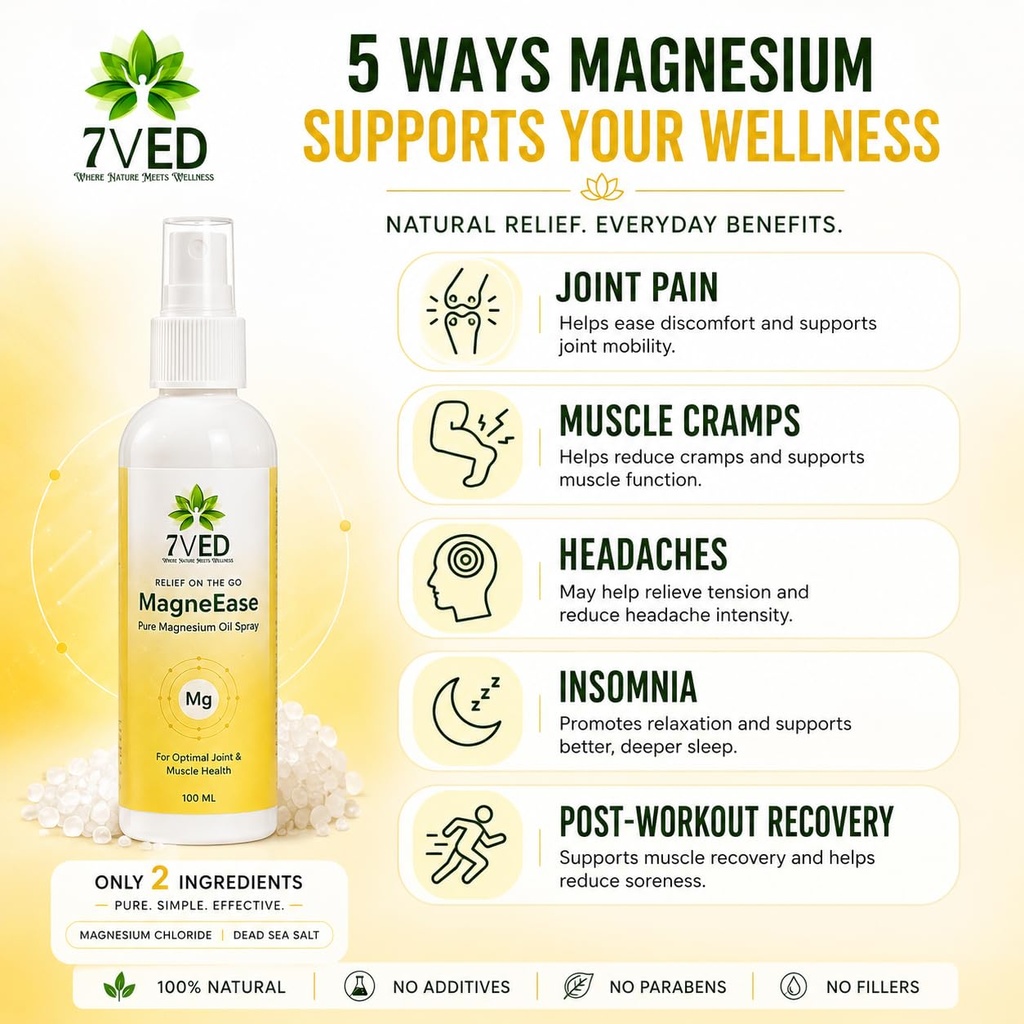 magnesium-oil-spray-with-dead-sea-salt-f-71oNI1bWxWL.jpg