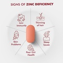 dr-morepen-iron-zinc-tablets-with-vitami-71DEUSeo2GL.jpg