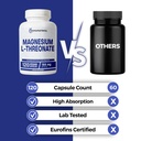 pure-magnesium-l-threonate-capsules-chel-71m2tFhgYPL.jpg