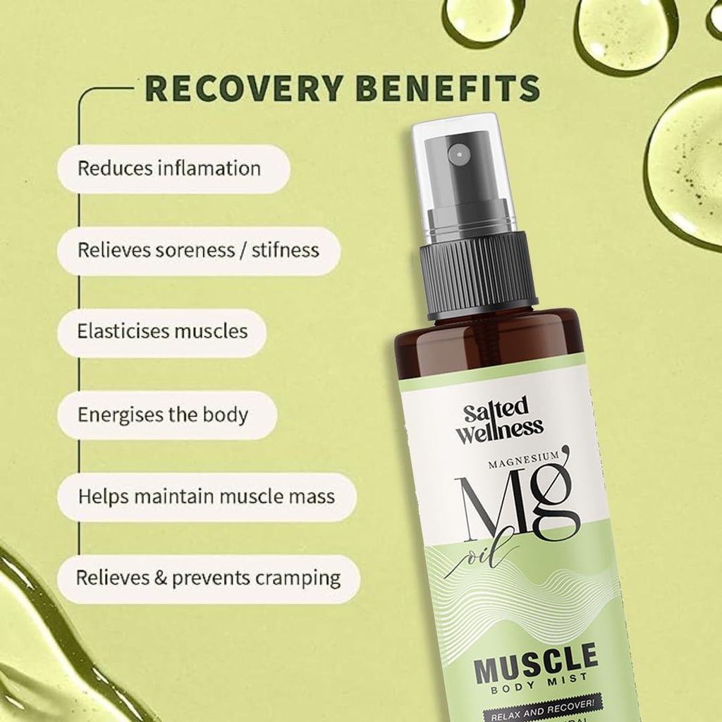salted-wellness-magnesium-spray-combo-mu-61gp--Hm86L.jpg