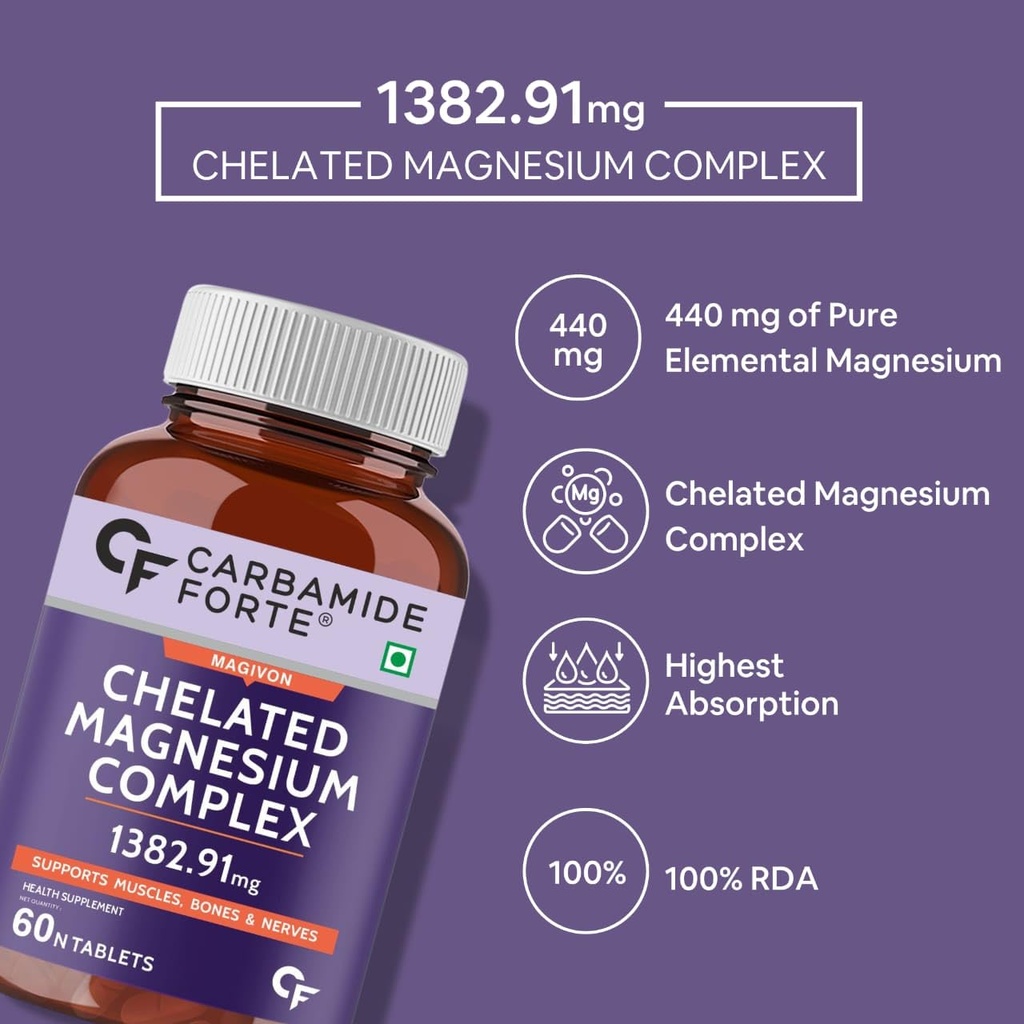 carbamide-forte-chelated-magnesium-glyci-61XuQjTceuL.jpg