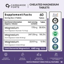 carbamide-forte-chelated-magnesium-glyci-81Yl7yaXTLL.jpg