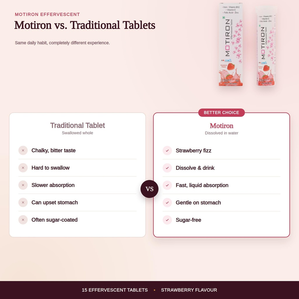 effervescent-iron-tablets-for-women-men--71zu7MpRUFL.jpg