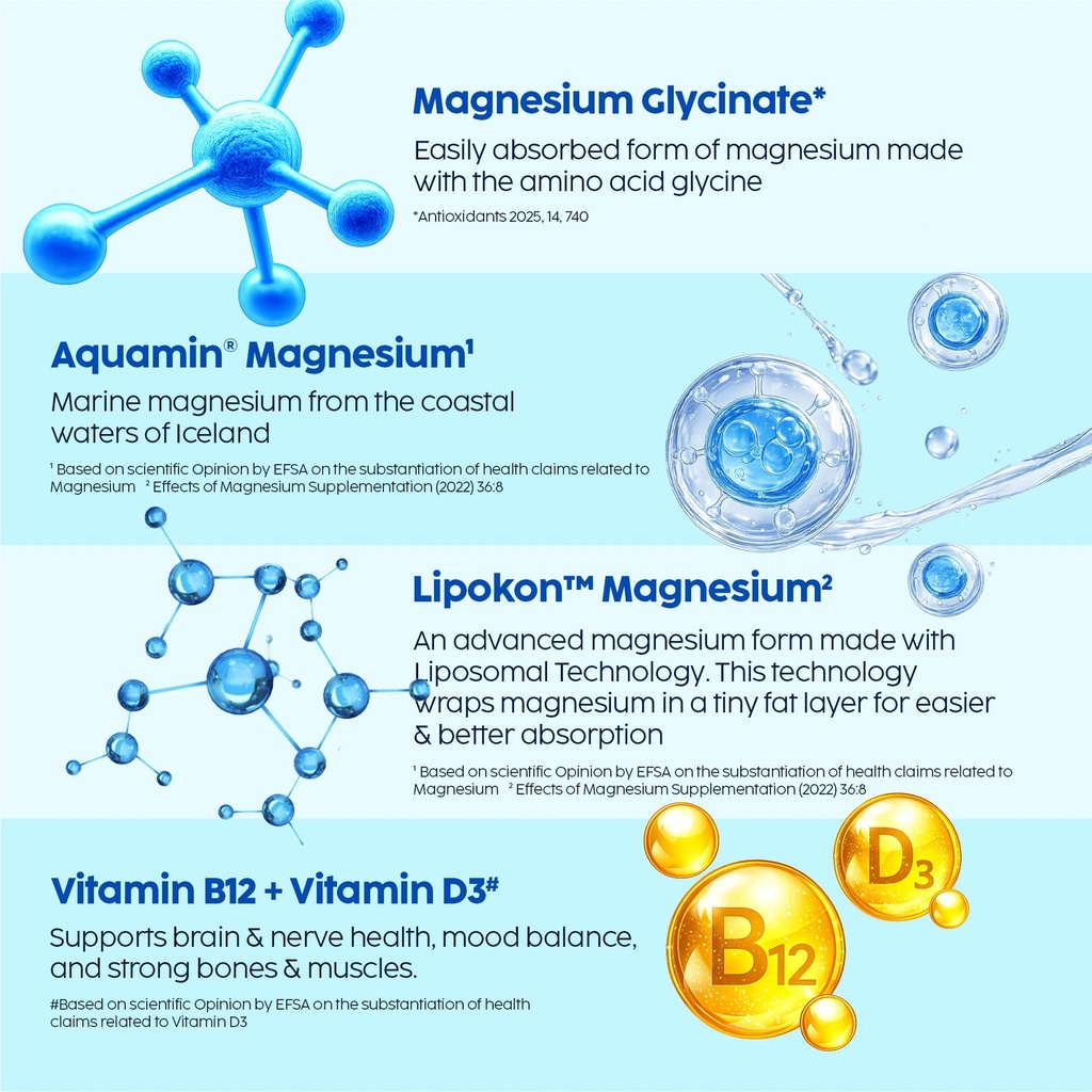 plix-the-plant-fix-tri-magnesium-plus-ta-81+ivyDDnpL.jpg