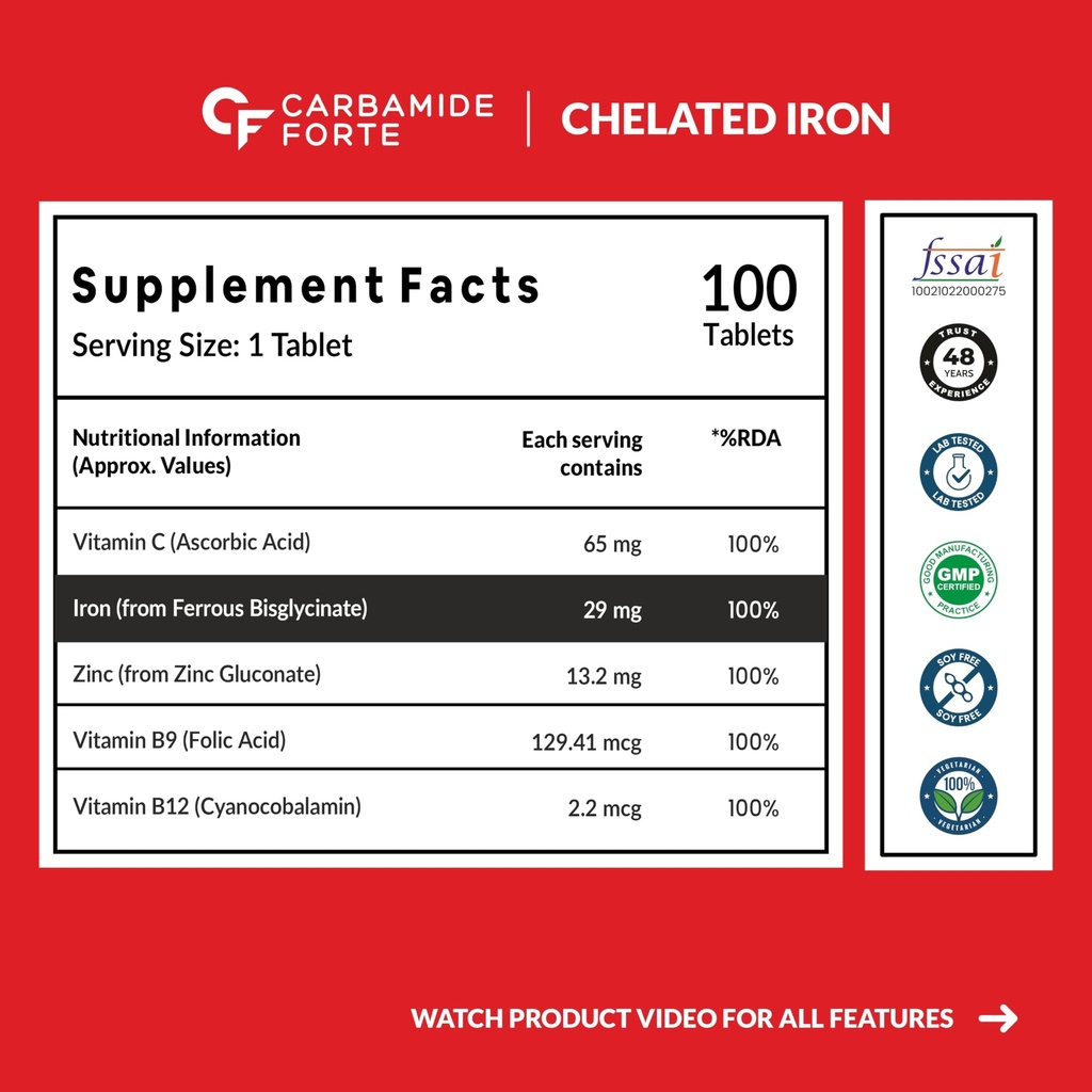 carbamide-forte-chelated-iron-vitamin-c--71RSNIPVwgL.jpg
