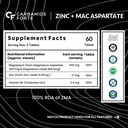 carbamide-forte-zma-supplement-for-men-w-81Yc946uOlL.jpg