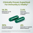 vlado-s-himalayan-organics-magnesium-gly-715GEzBlePL.jpg