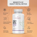 autoimmunity-care-heavy-metal-detox-caps-61cdyyOadGL.jpg