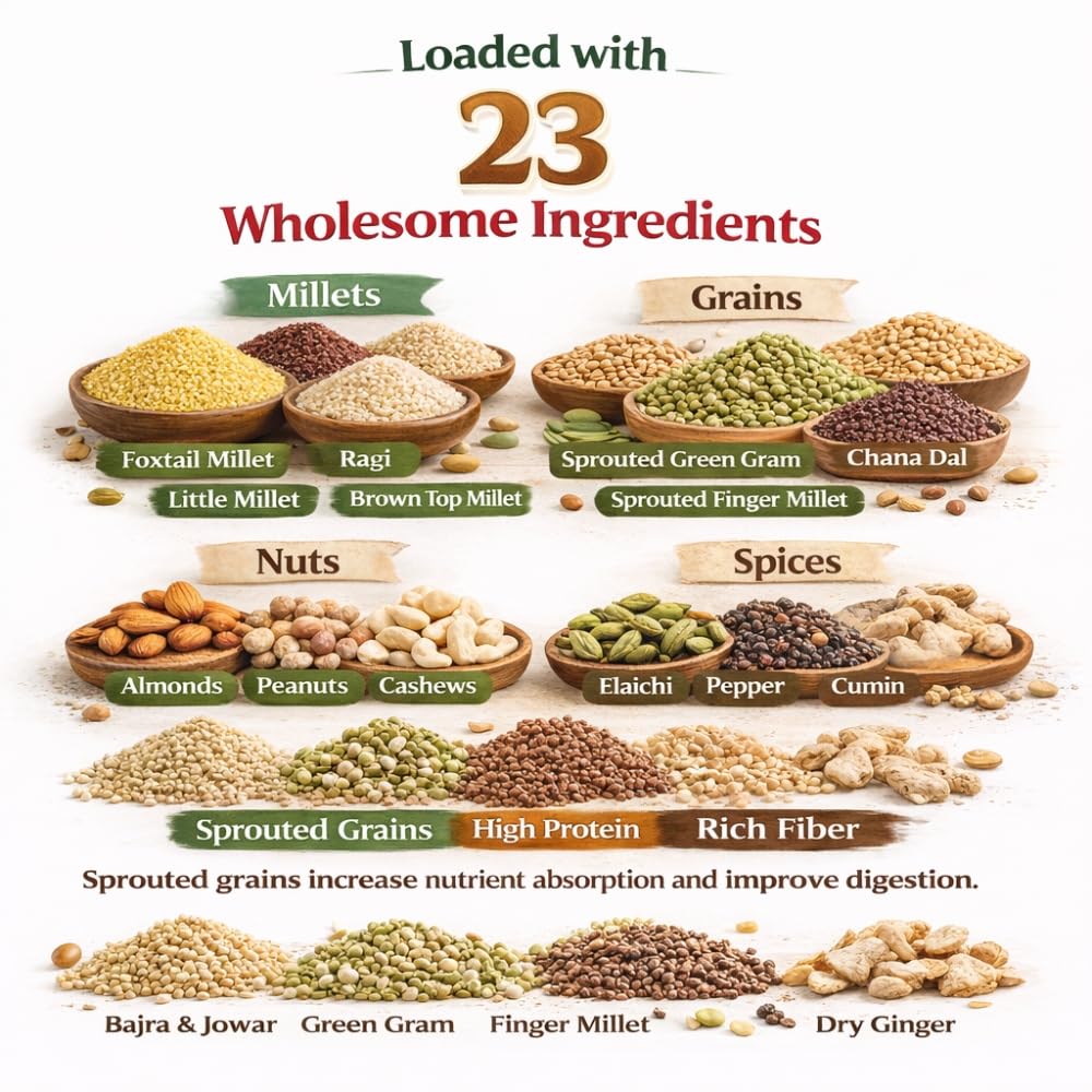 sprouted-health-mix-23-natural-ingredien-71yhE8AiQ+L.jpg