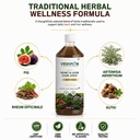 vedapure-heart-liver-care-juice-1000ml-a-71PD3v6x9GL.jpg