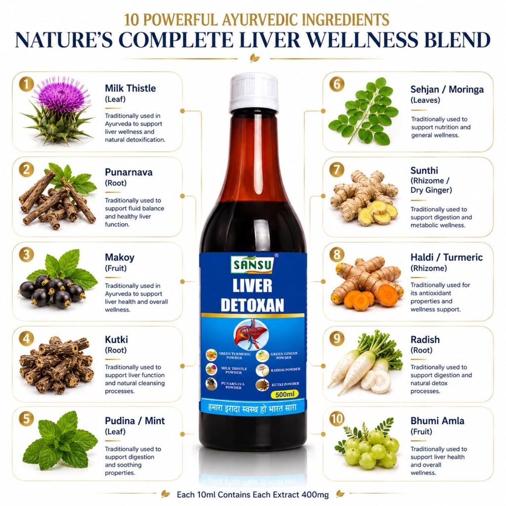 liver-detoxan-juice-500ml-71XlwhxvF2L.jpg