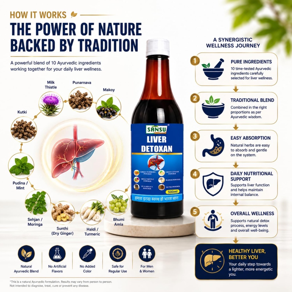 sansu-liver-detoxan-juice-liver-detox-ju-71zXf7HtknL.jpg