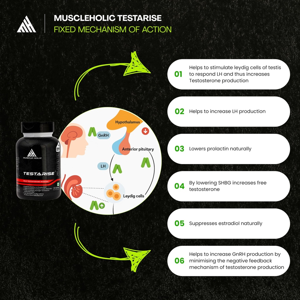 testarise-men-s-vitality-supplement-natu-81kGfYuafcL.jpg