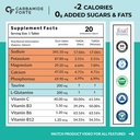 carbamide-forte-electrolyte-supplement-w-81oim2Amh8L.jpg