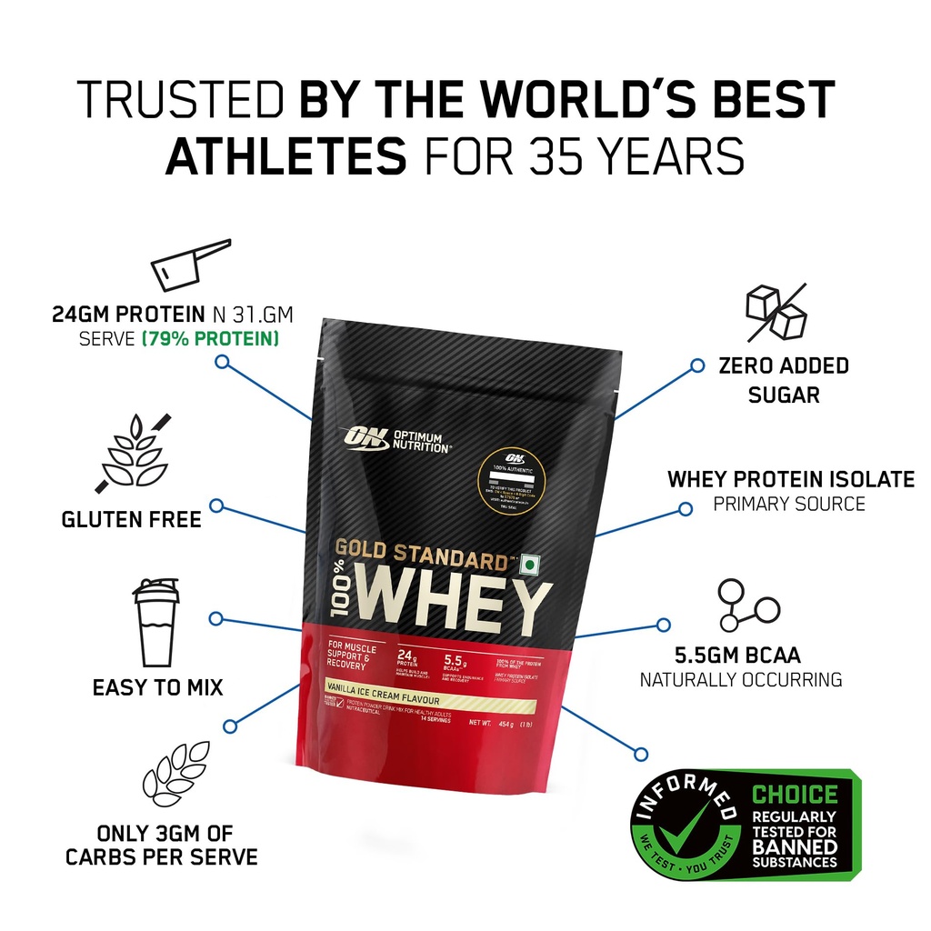 optimum-nutrition-on-gold-standard-100-w-71uouerQcwL.jpg